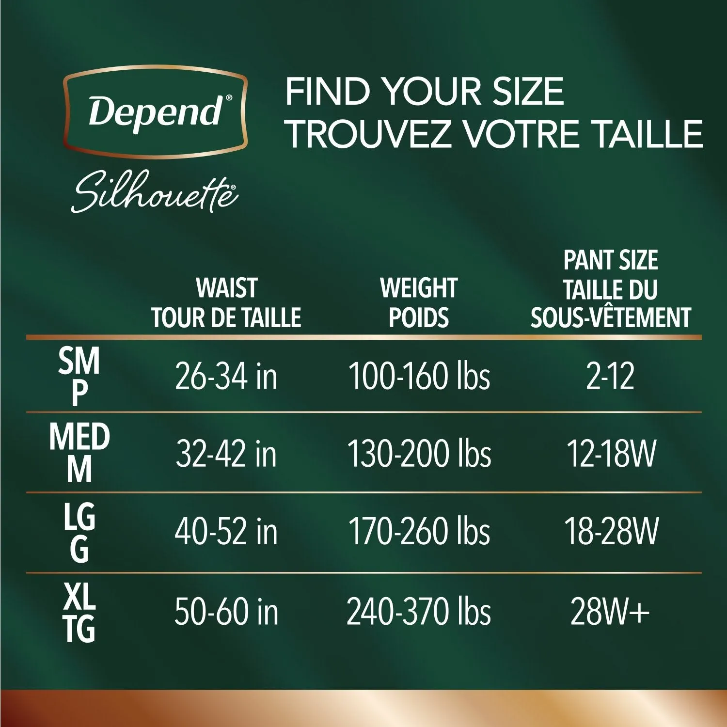 Depend Silhouette Incontinence Underwear for Women, Maximum Absorbency, Pink, Large